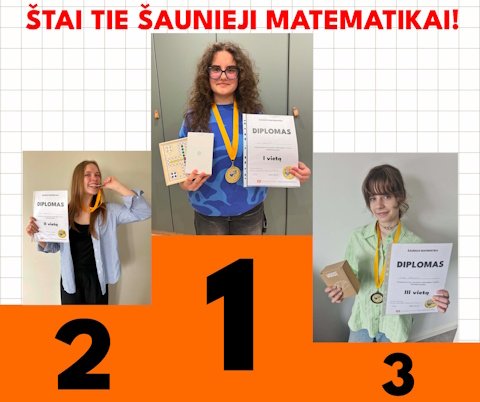 Nugalėtojai