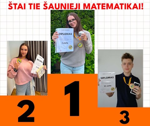 Nugalėtojai