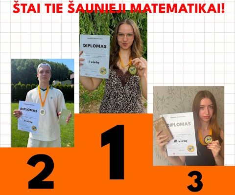 Nugalėtojai