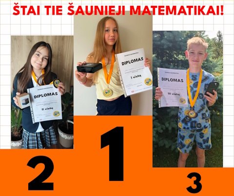 Nugalėtojai
