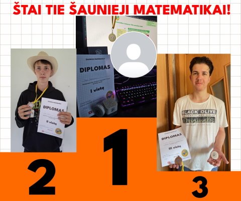 Nugalėtojai