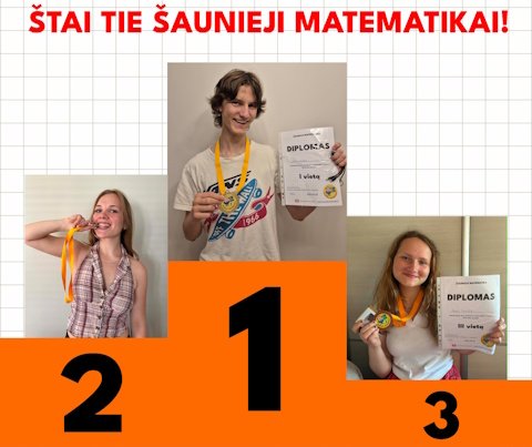Nugalėtojai